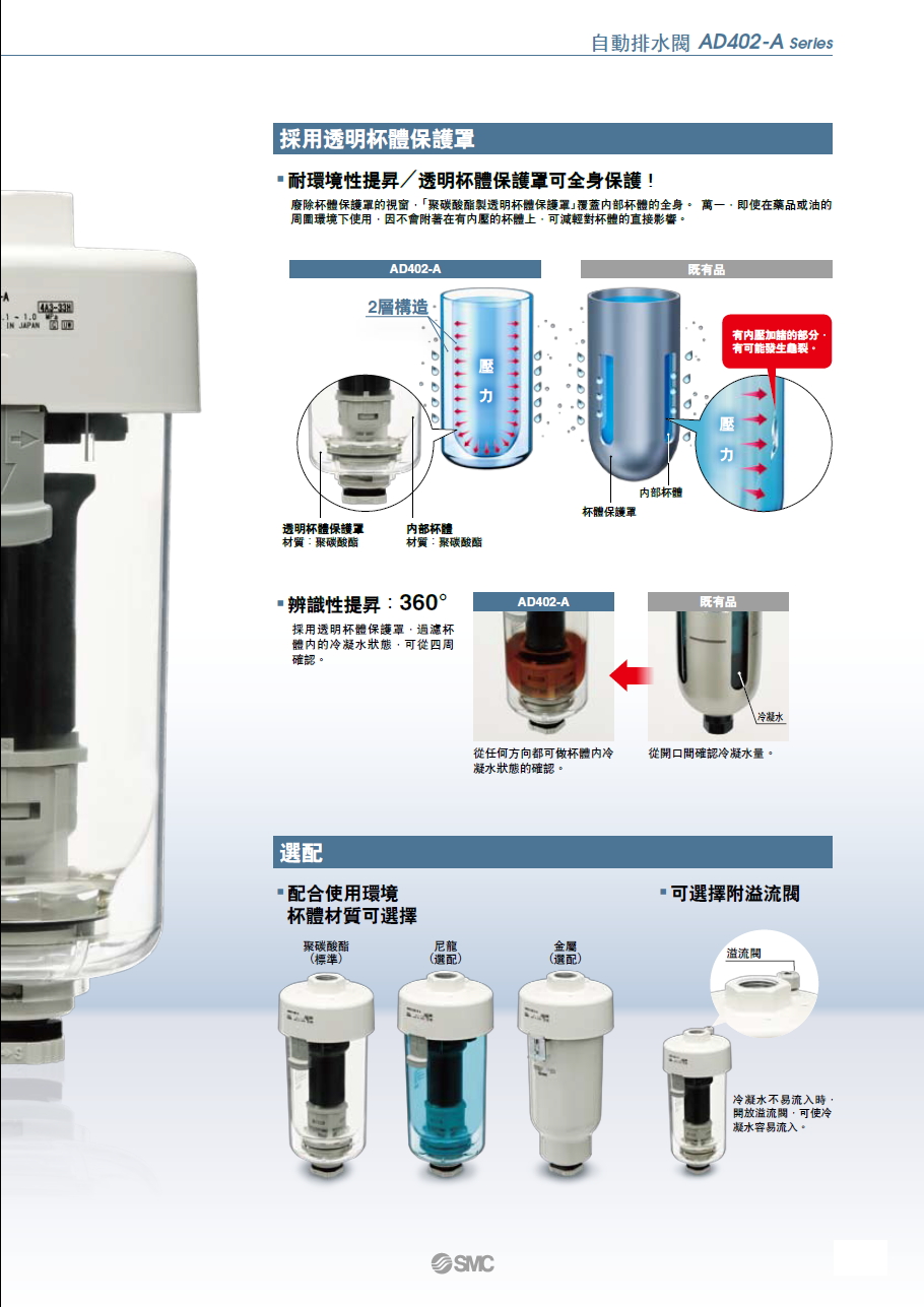 SMC_AD402_spec2