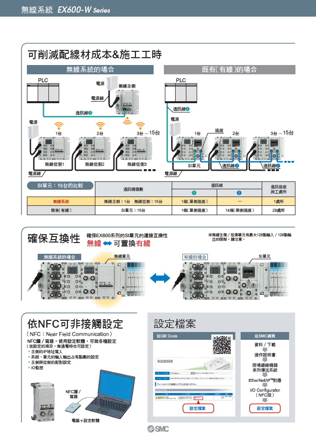 SMC_E600W_spec4