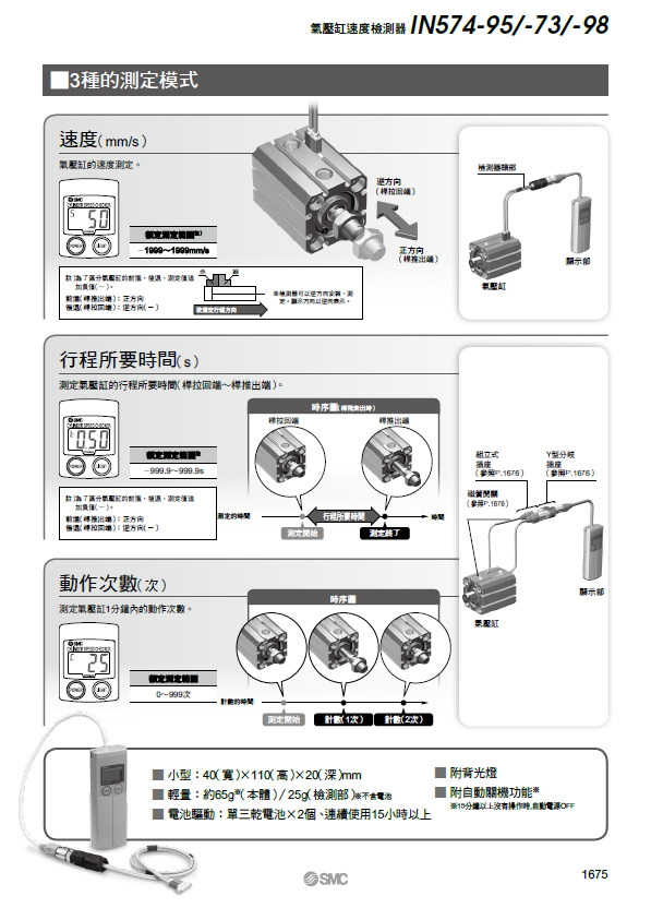 SMC_IN574_spec2