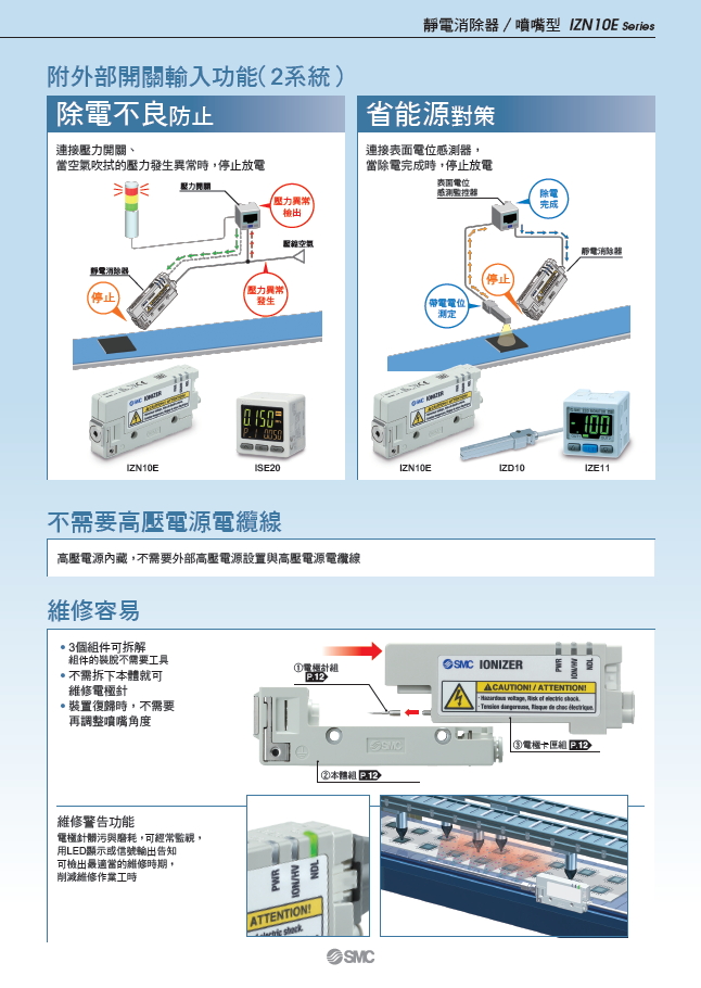 SMC_IZN10E_spec3