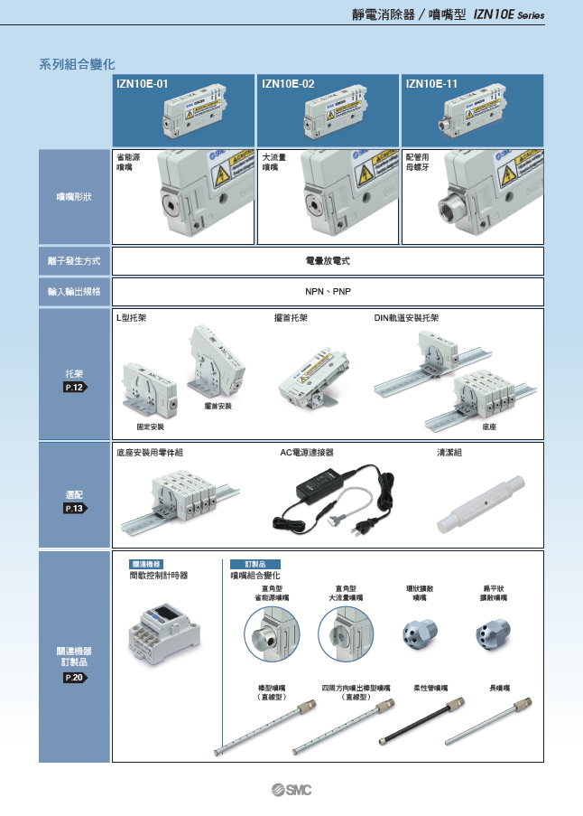 SMC_IZN10E_spec5