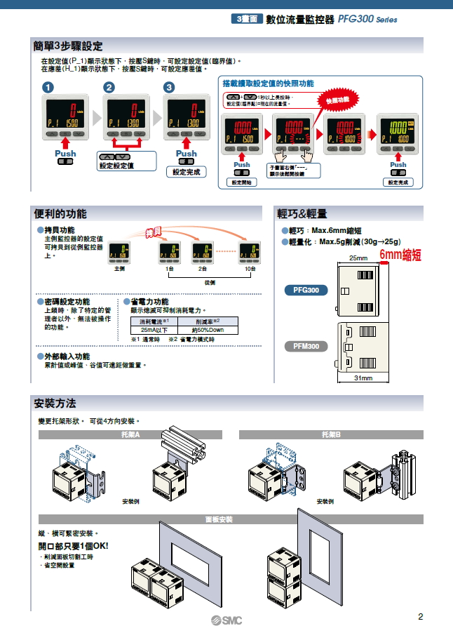 SMC_PFG_spec3