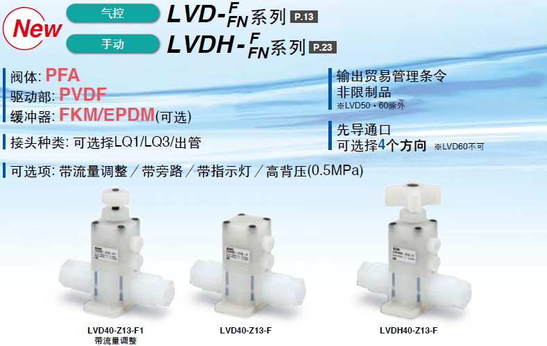 SMC_LVD_spec1