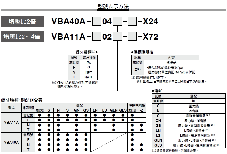 SMC_VBAX24_spec2