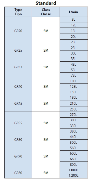 SM Spec1